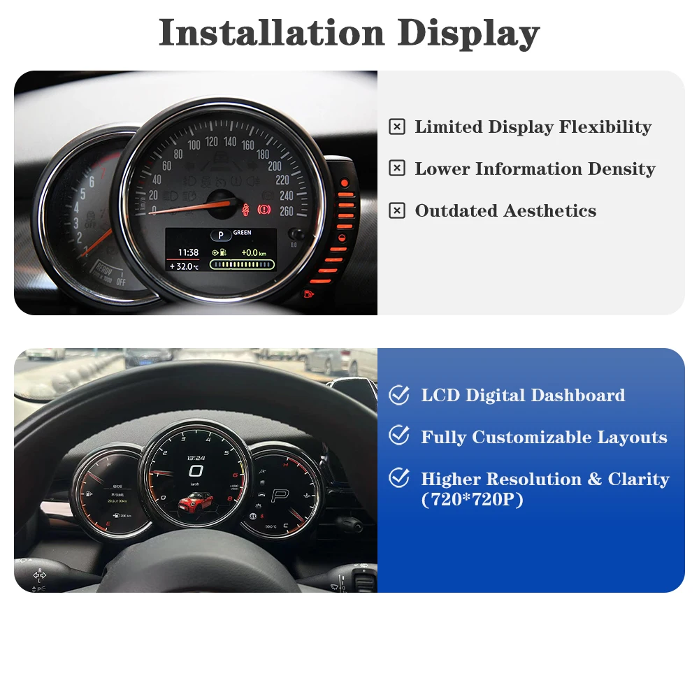 AUTOTOP-instrumento medidor de velocidad de 3,4 pulgadas para BMW MINI Cooper R55 R56 R57 2006-2014, Panel de tablero LCD automático, grupo Digital Linux Fual 2
