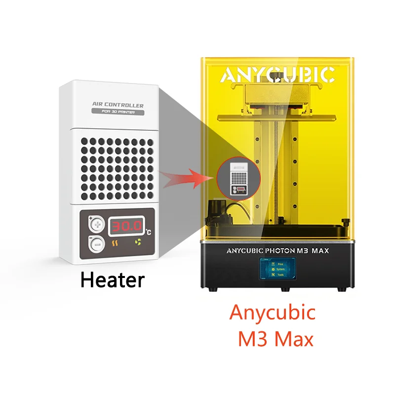 Mini Heater for Anycubic M3 Max 3D Printer,Resin 3D Printer