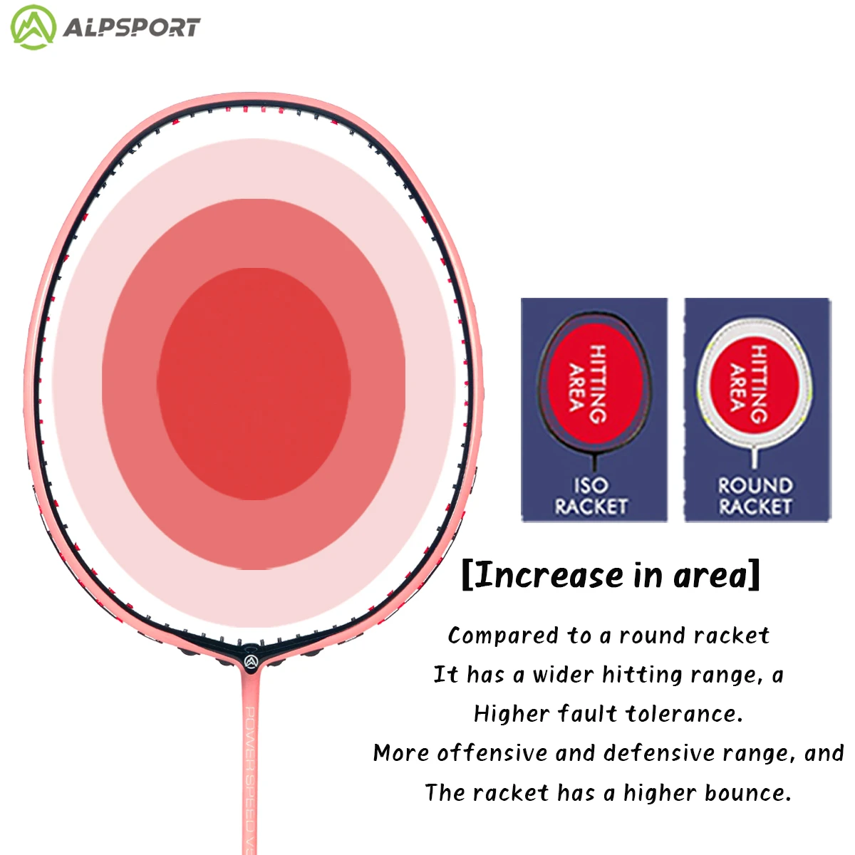 ALP V5 2.0 Ultralight 4U Offensive Badminton racket Original Carbon fiber ALPSPORT Rekets