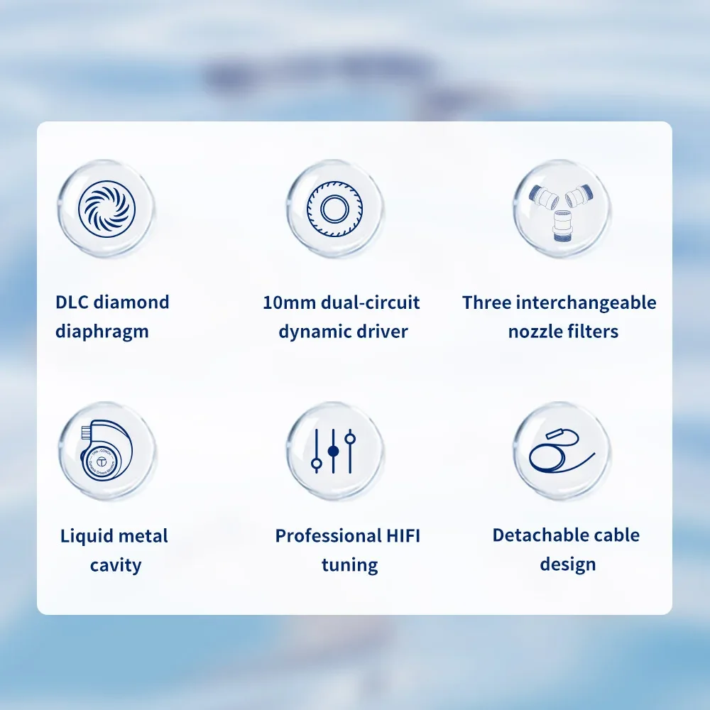 TRN Conch Earphone High-Performance DLC Diamond Diaphragm Dynamic in-Ear Monitors Tuning Nozzle Filters For Xiaomi 3