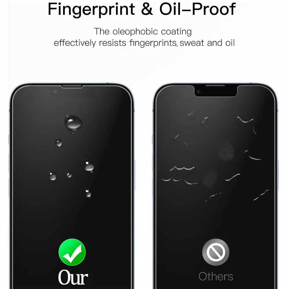 HD Full Cover Tempered Glass Screen Protector - 1-3 PCS Premium Protective Film