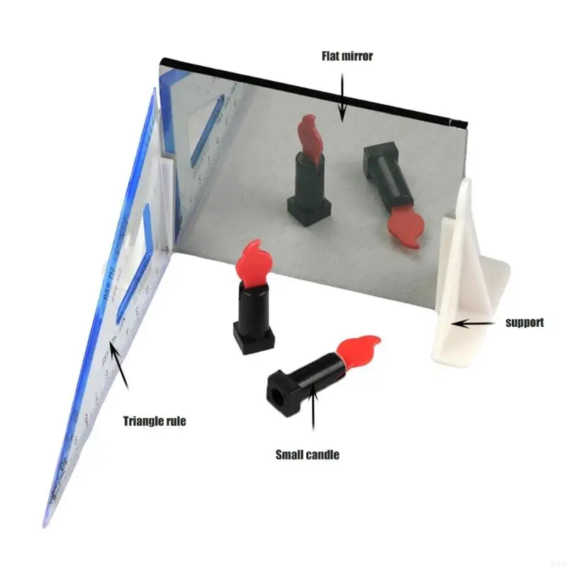 Physics Optics Reflection Experiment Plane Mirror Classroom Learning Tool
