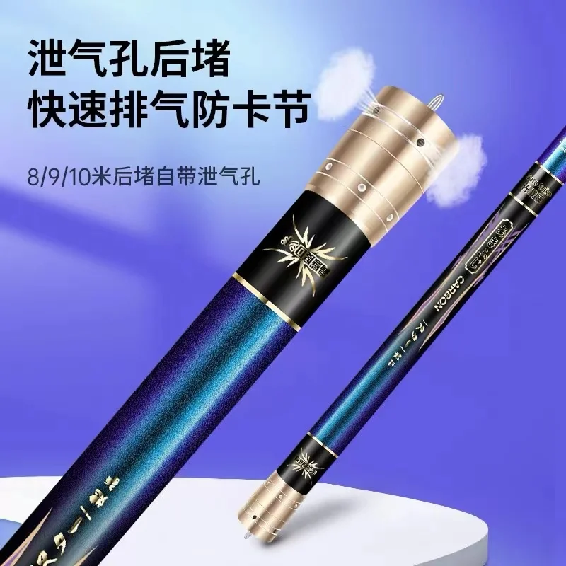 3.6M-7.210M ڷ ˴,  ź ޴  ϵ Ʈε