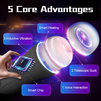 Male Masturb Toys Automatic Masturbator Cup Vacuum Sucking Vibrater Real Vaginal Pussy Sucking Pocket Blowjob Oral Sex for Men 4