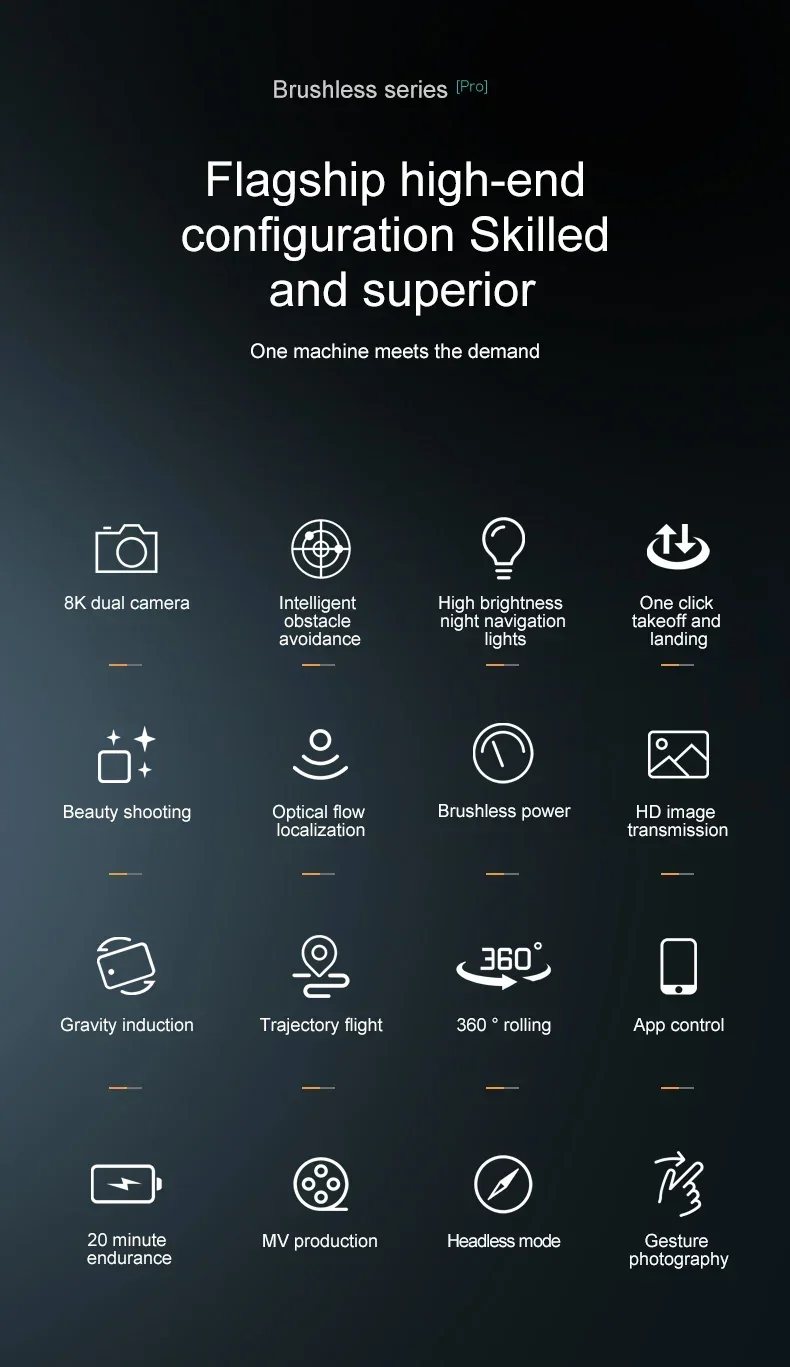 Description Picture 3 of itemS25 Drone Brushless Dual Camera Professional Aerial Photography Four-way Obstacle Avoidance Optical flow hover RC Quadrotor Dron