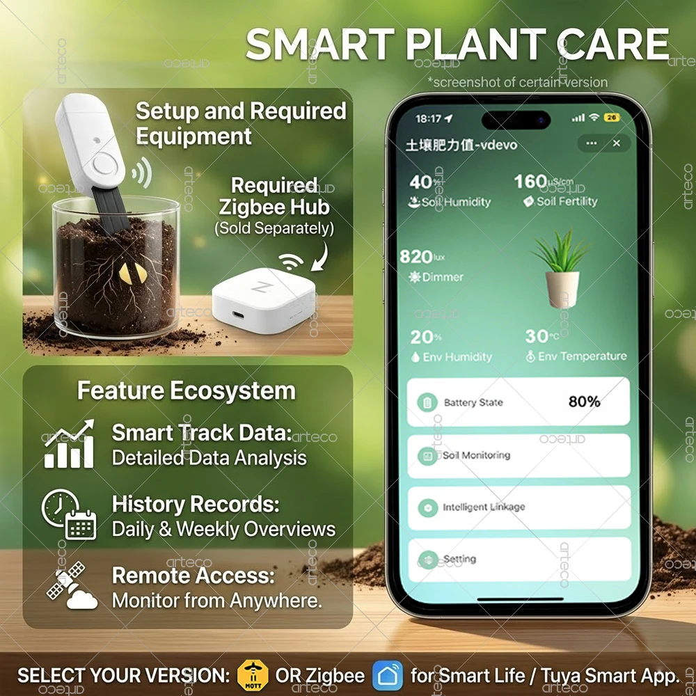 Zigbee 토양 테스터 4-in-1 5-in-1 수분 측정기 Tuya Smart Life Z2M 자동화용 온도 습도 조명 비옥도 센서