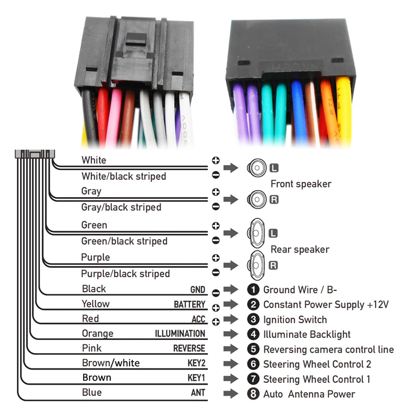 CABLAGGIO AUTORADIO ISO AUDI/SEAT/SKODA QUADLOCK CONF 10 PEZZI - Cavi adattatori ISO - Service S.r.l