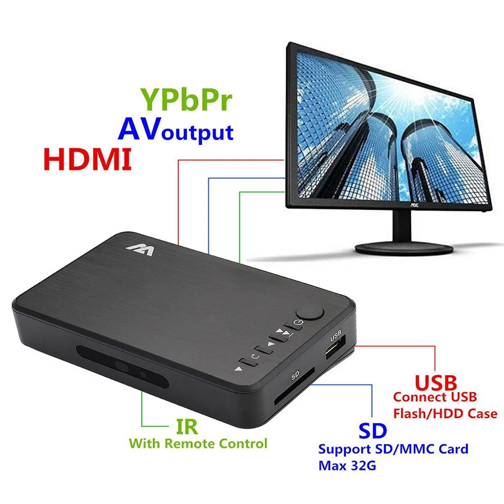 Ultra Media Player For Car TV SD MMC RMVB MP3 USB External HDD U Disk MultiMedia Media Player Box With VGA SD MKV H.265