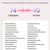 144 Languages Smart Translate Earbuds Real Time Voice Translator Support Online OffLine 4 Translation Mode 98% Accuracy 6