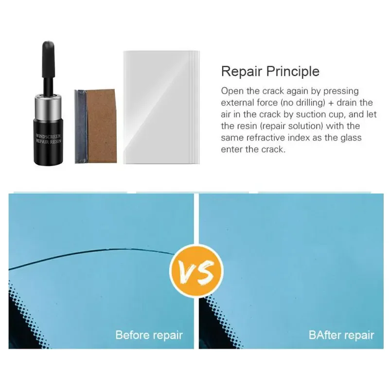 Car Glass Repair DIY Windshield Window Repair Tool resin + blade + strips