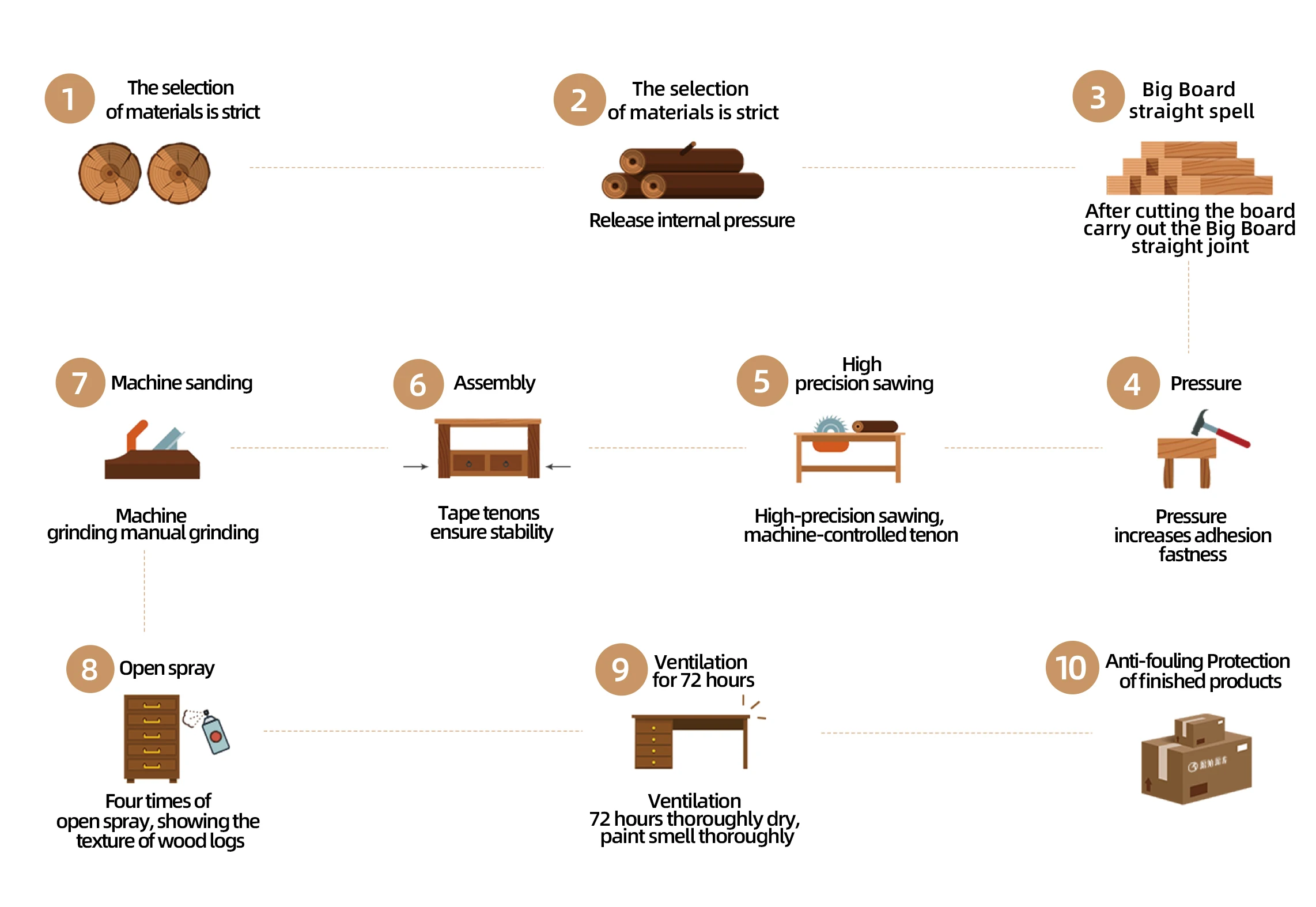 Sb1d737224c9248beb1995d65904b2faaq