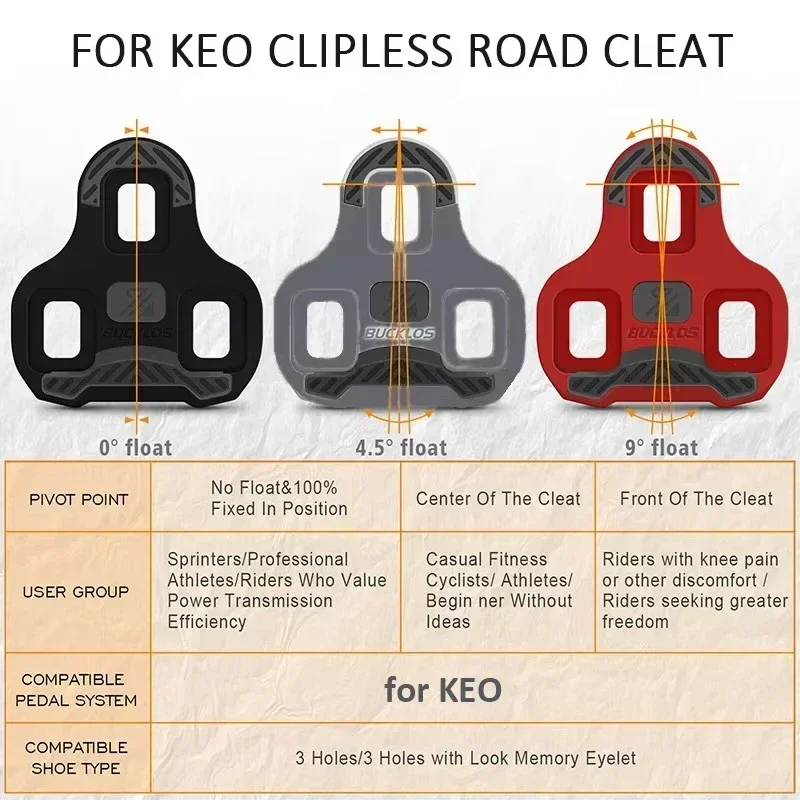 BUCKLOS for LOOK Keo Cleats Float Road Cycling Shoes Pedal Cleats for Look Keo Bike Self Locking Pedal Plate 4.5/9 Degree 1/2pc 3