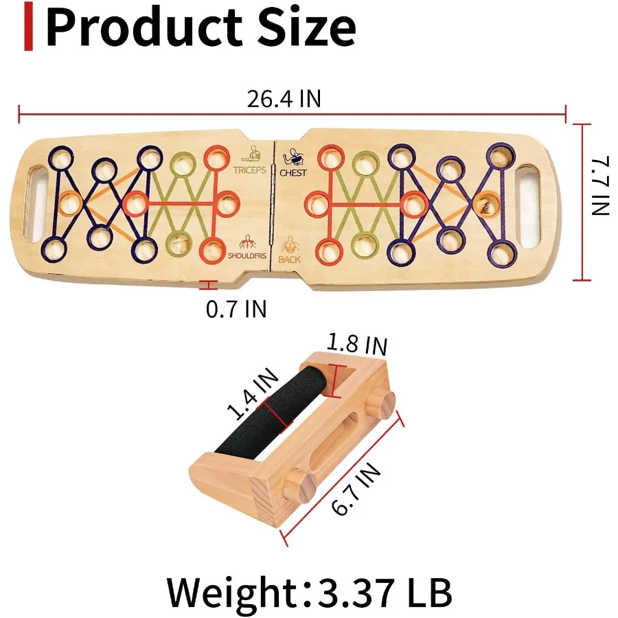 description