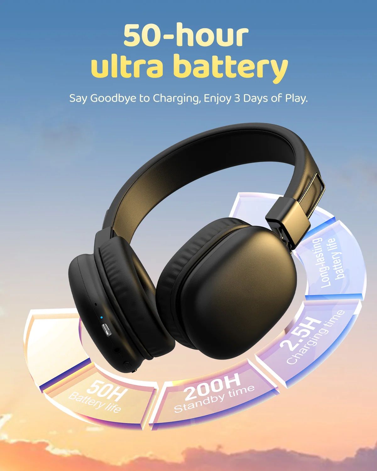 Awatrue Kids Safe-Volume Wireless Bluetooth Headphones with Mic and USB-C Charging