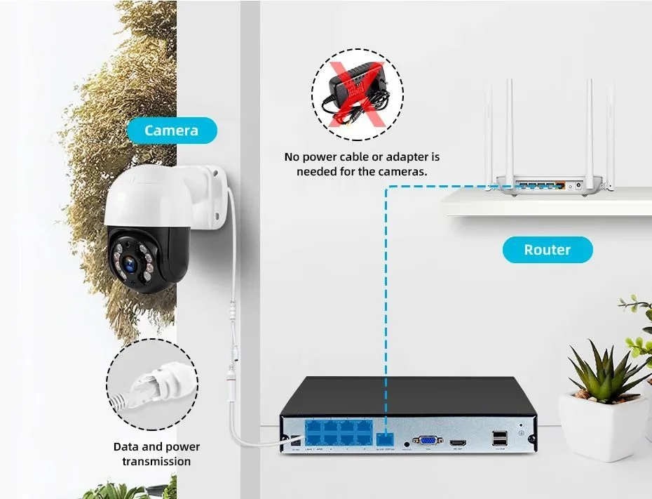 4MP 8MP CMOS 네트워크 IP 카메라 키트, 양방향 오디오, 야간 투시, 방수, 실외 보안, HDD, POE NVR 시스템 포함