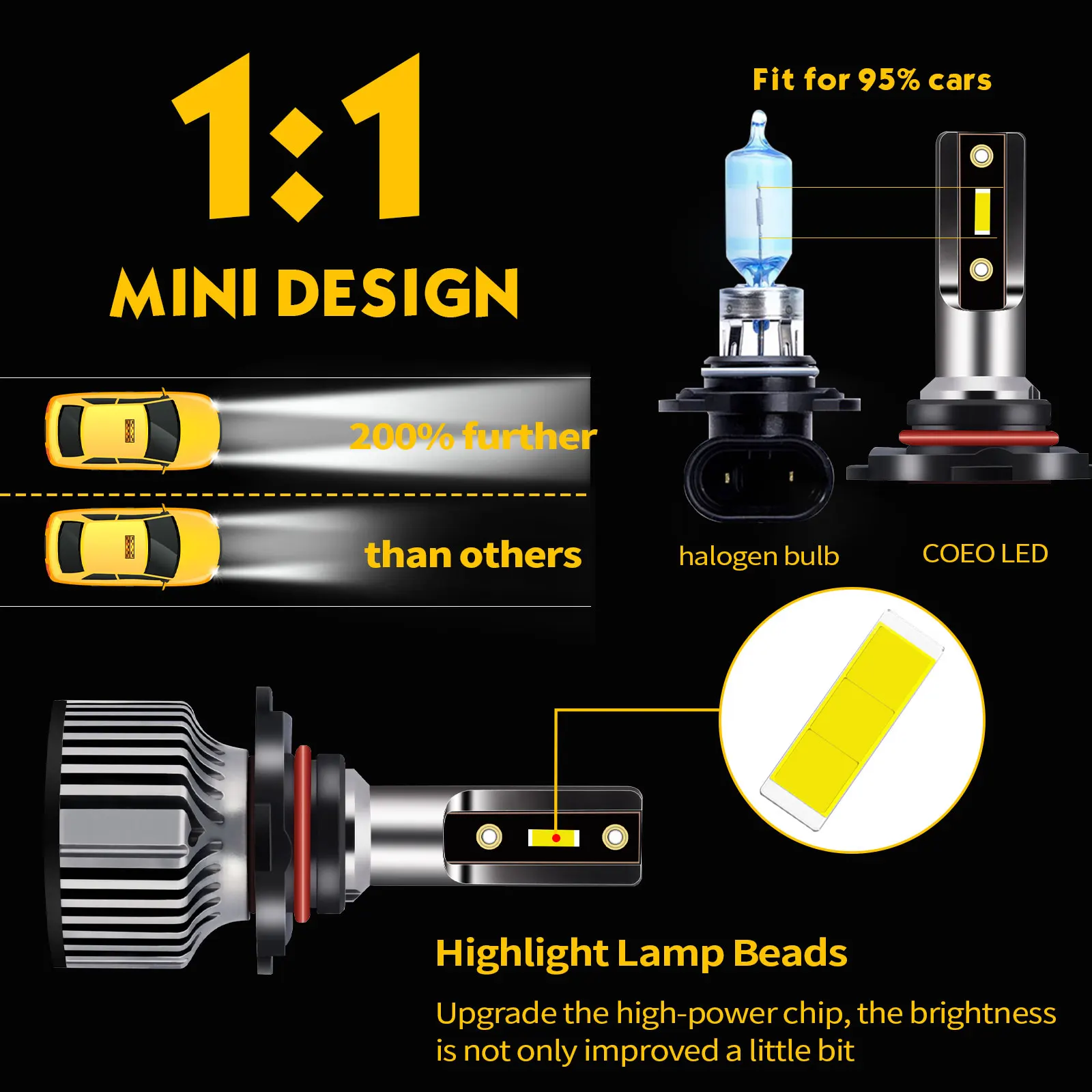 9005/HB3 LED Headlight Bulbs, 48W 10000 Lumens Super Bright LED Headlights Conversion Kit 6000K Cool White IP68 Waterproof, Pack