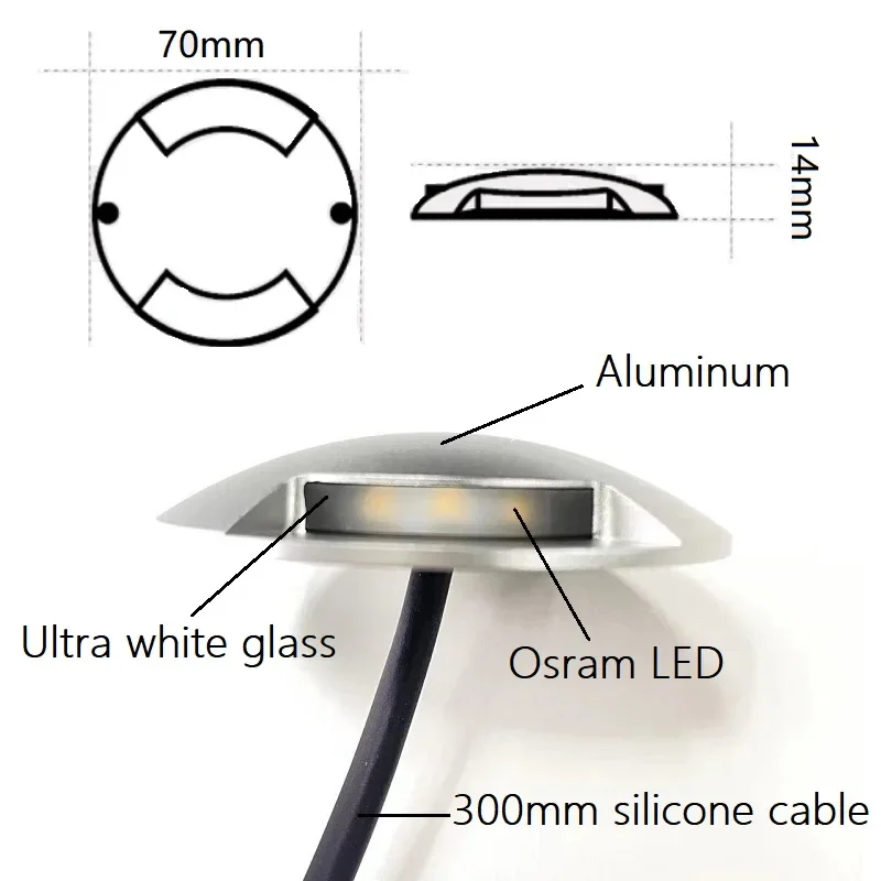 Outdoor Ground Spotlight 5