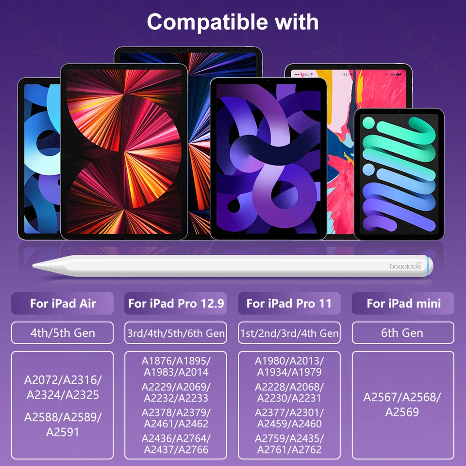 For Apple Pencil 2 1 GD13 Stylus Pen for iPad Air 5 Air 4 Pro 11