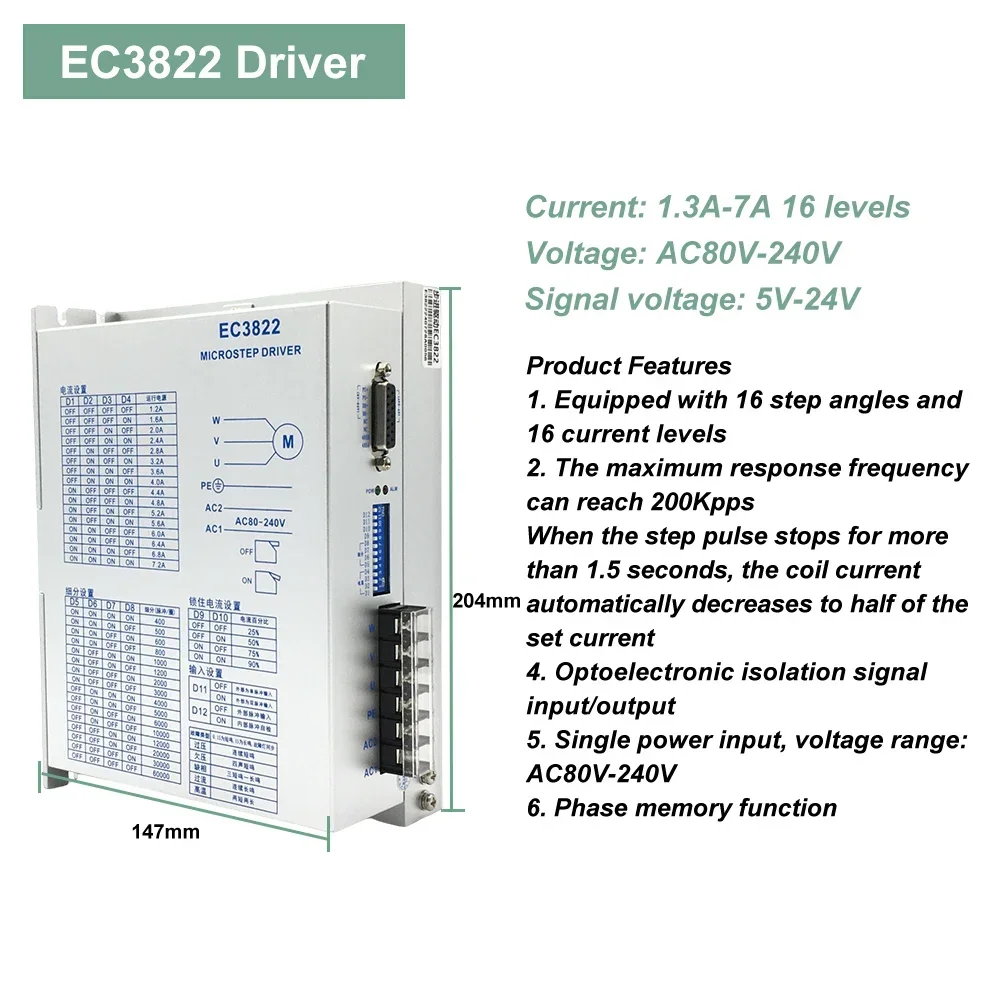 EC3822 Driver