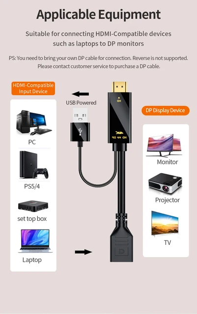 Como Conectar Conectar Ps4 A Laptop Hdmi Play Station Conectar Ps4