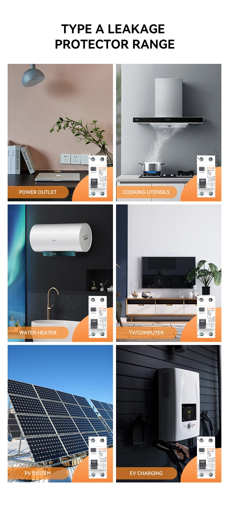 Renovação da Casa