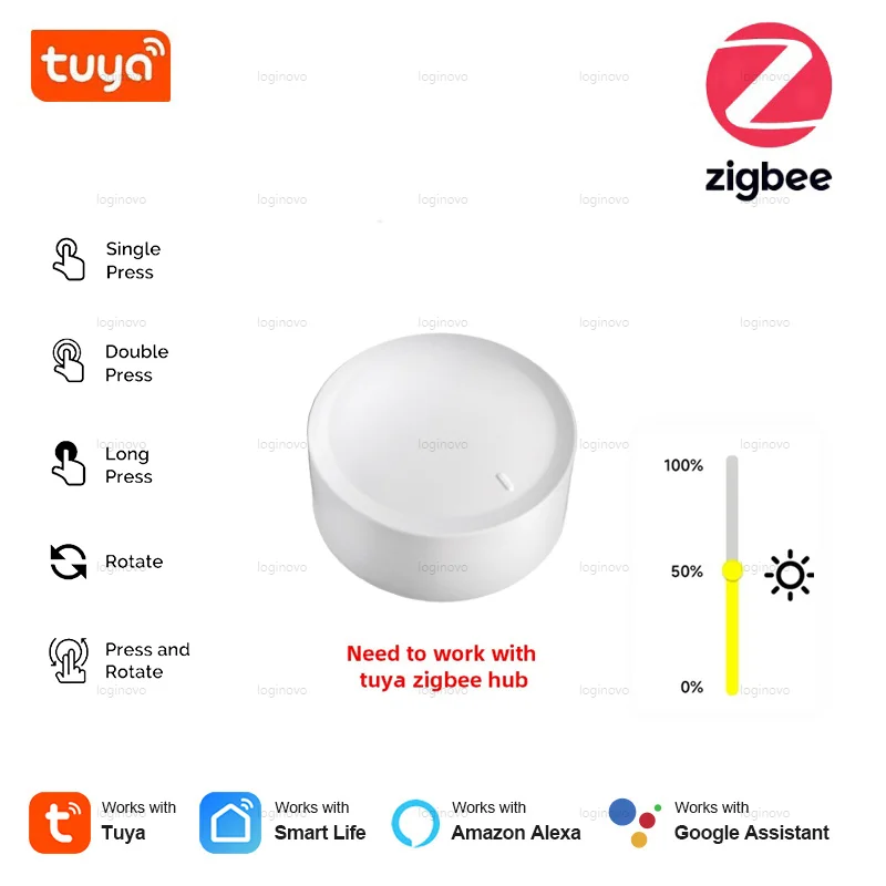Tuya ZigBee Knob Switch Wireless Scene Button Rotatable Dimmer Controller Remoter Smart Life Home Automation Linkage