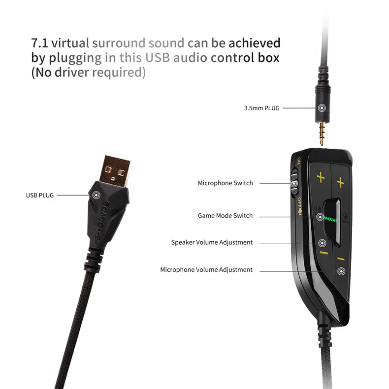 Gaming Earphones Somic G936N Head Mounted 7.1 Computer Phone Esports Games Driver Free
