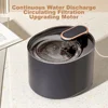 3L Pet Automatic Water Fountain With LED Light Ultra Silent Pet Drinking Water Fountain USB Cats Electric Mute Pet Water Feeder