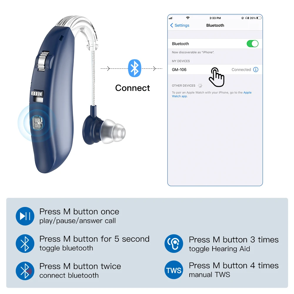 Ear Machine Deaf Hearing Aid Sound Amplifiers Price BTE Bluetooth Hearing Aids Rechargeable For Deafness 2