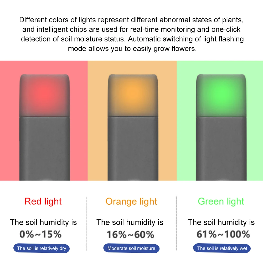 Рисунок 5 - Тест на полив для помещений и улицы