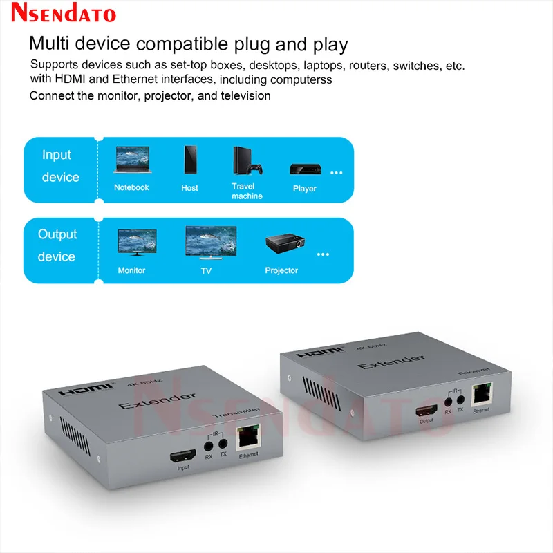 HDMI Extender 100M Over Cat6/6a 4K 60Hz hdbaset Network extender HDMI Video Audio Transmitter and Receiver Extender For Laptop