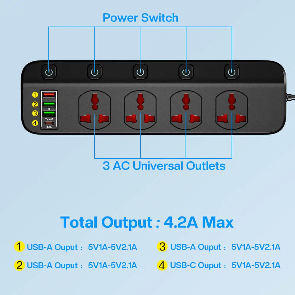 Rede Filtro Power Strip 2500w com Soquete Universal Múltiplo Usb e Swich ue Eua Reino Unido Plug Soquete Extensão Cabo para Casa - Image 4