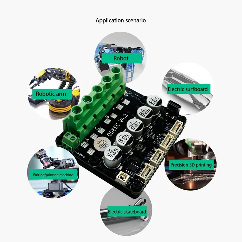 ODESC V4.2 8-24V Single-Drive High-Current High-Precision Brushless Servo Motor Controller, Based on for ODrive 3.6 Upgrade
