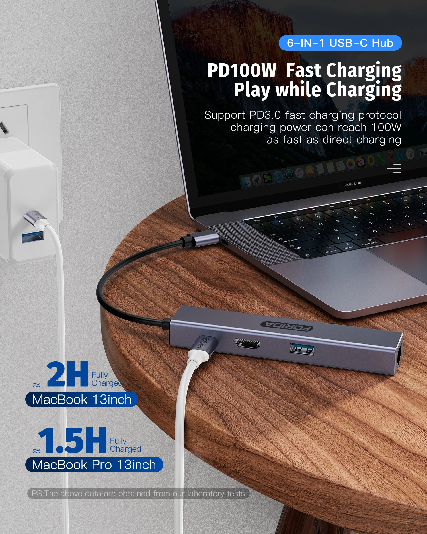Forida 6 Port Type-C Hub to 1000Mbps RJ45 Ethernet 4K60Hz HDMI 3PCS USB 3.0 PD Docking Station for MacBook Laptop Notebook PC 4