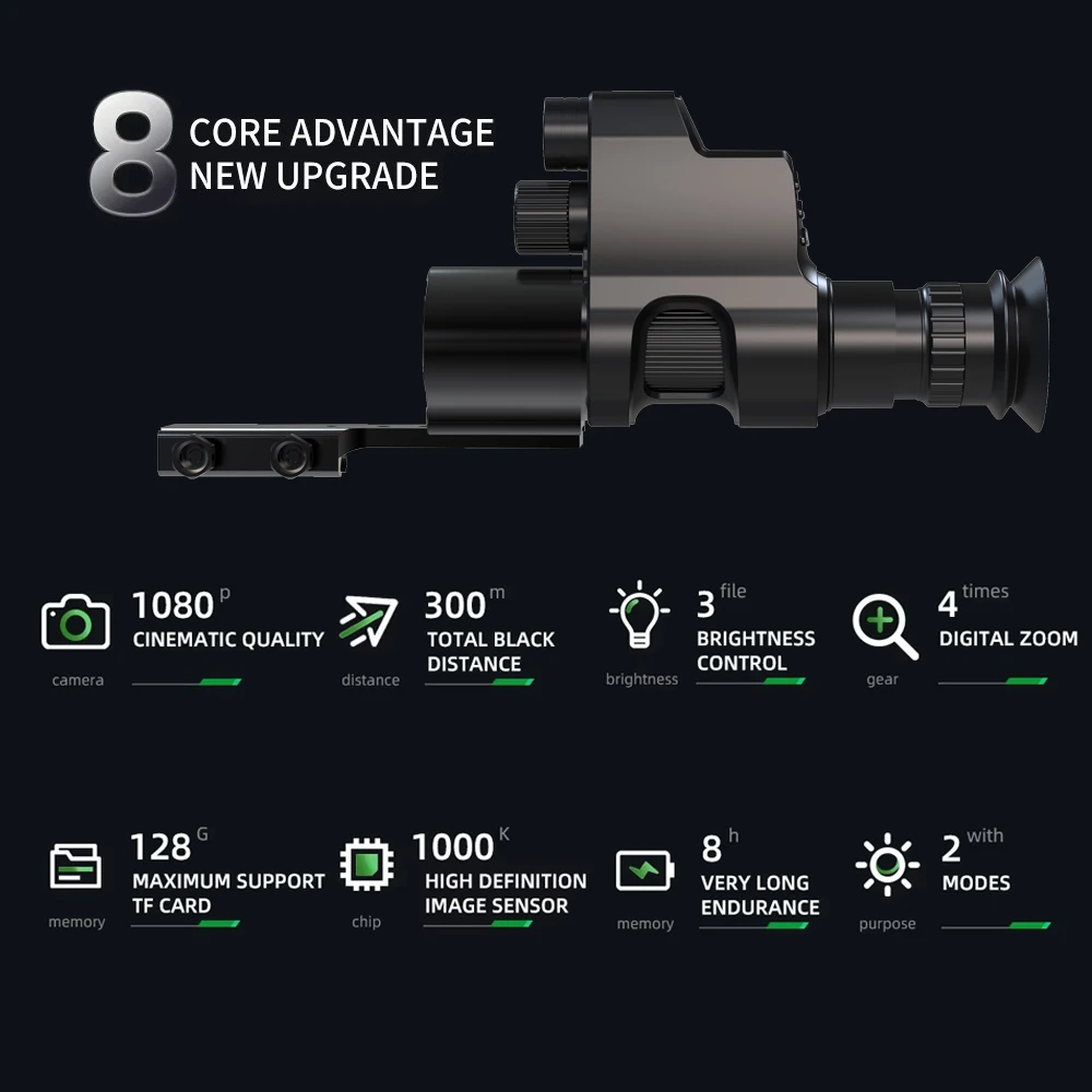 940nm/850nm Clip-on Night Vision Monocular 1080P HD Infrared Night Vision Scope