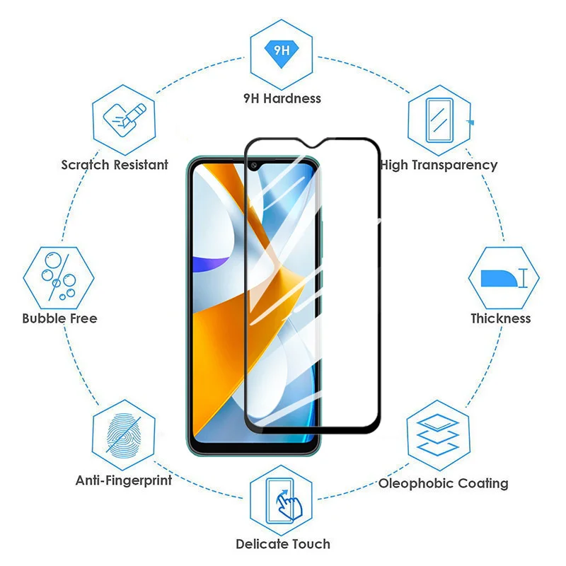 poco c65 9H vetro temperato per poco-f6 pellicola vetro xiaomi poco f5 poco c65 vetro poco xiaomi c65 antiurto poko f6 pro protezione dello schermo poco f6 pro