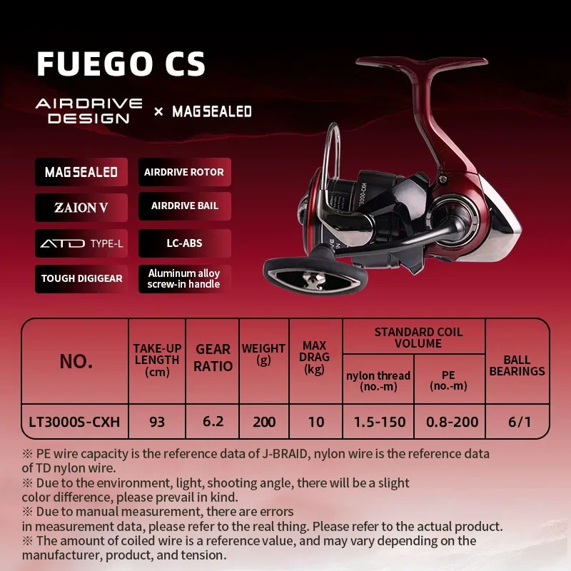 Sb1e8b7b53c1d4eeb80eea29287708