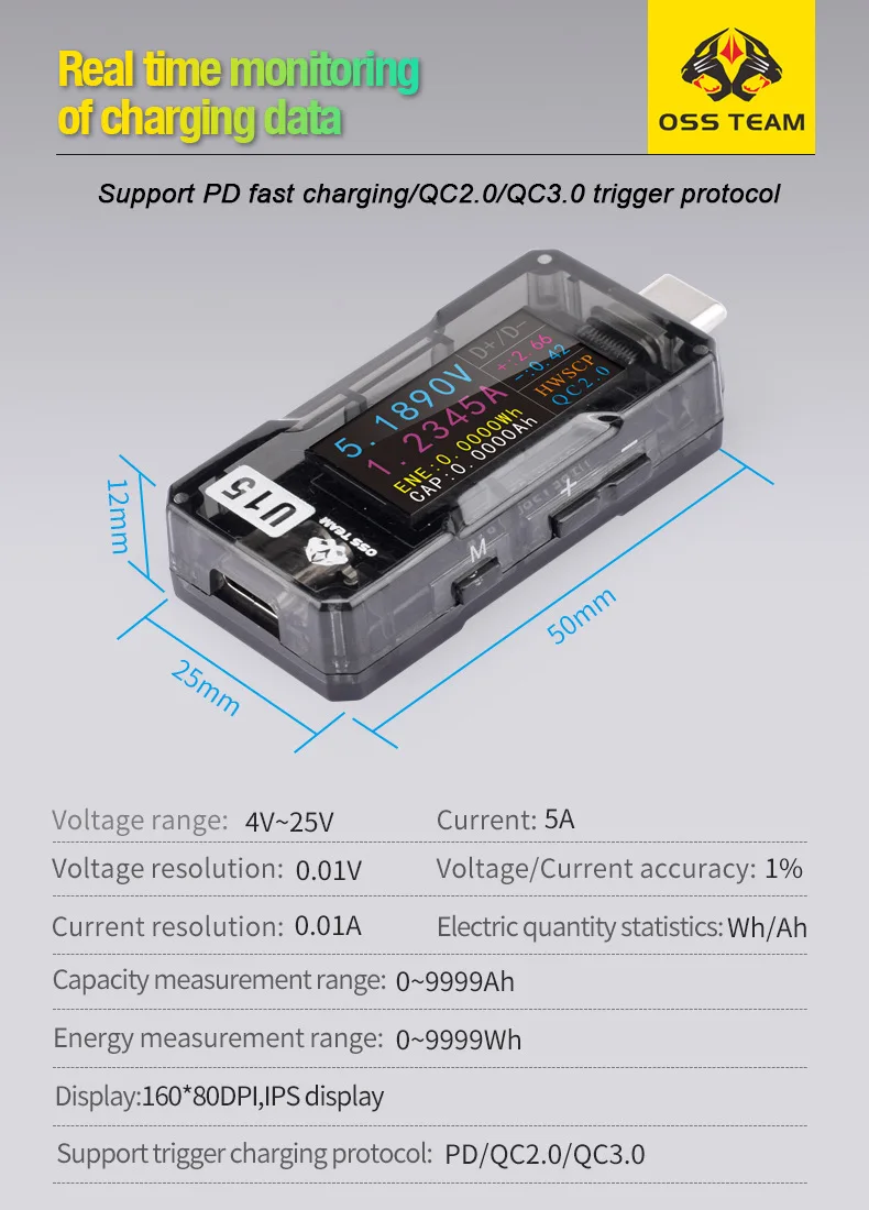 OSS U15/U16 High Accuracy Fast Charging Tester Type-C/USB-A PD2.0 QC3.0 Voltage