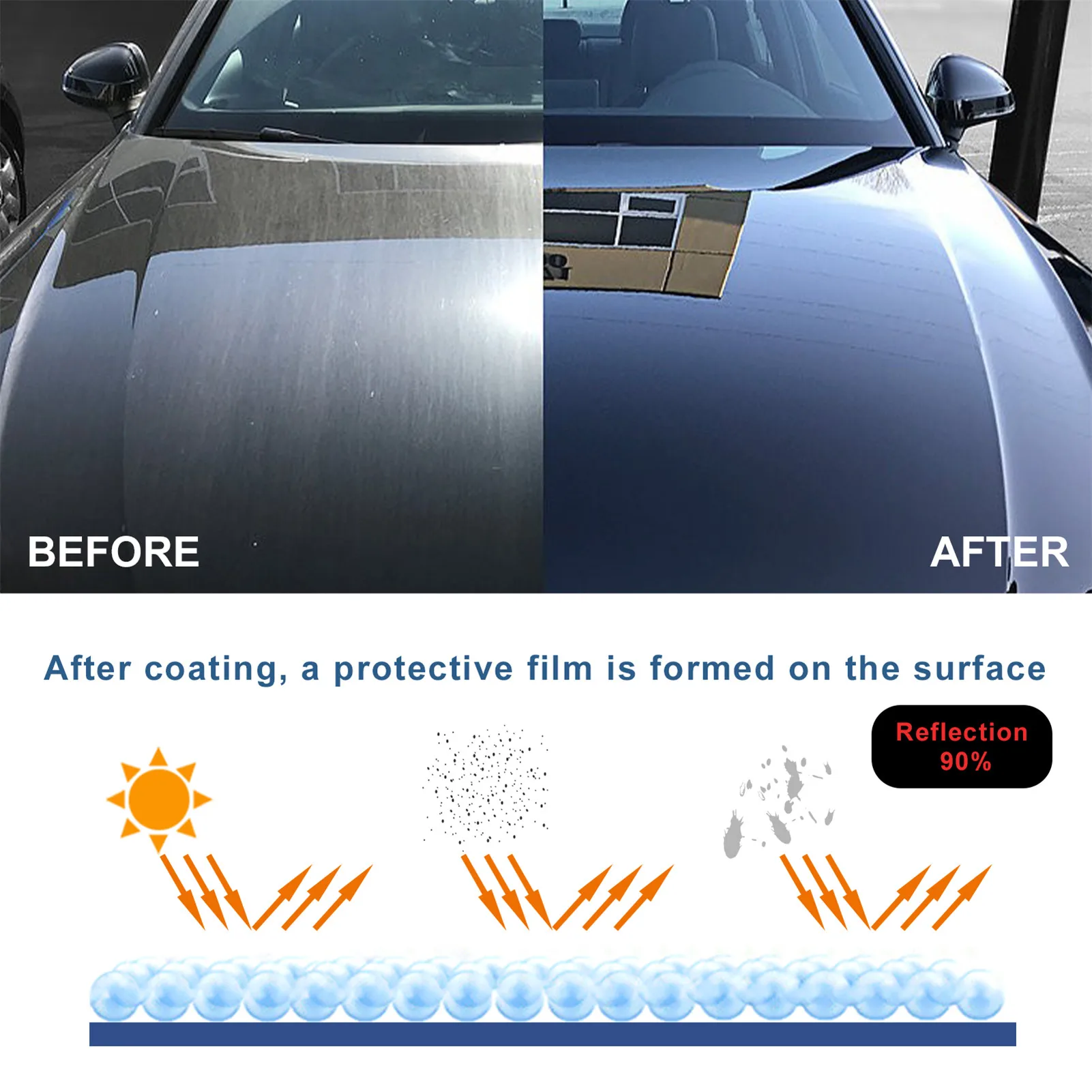 Car Wax Crystal Coating Set High Gloss Crystal Wax For Car Care Polish Coating Protection Plating Mirror Shine