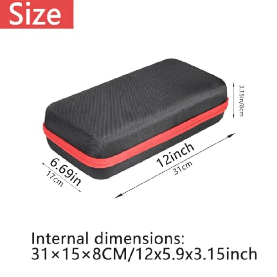 description