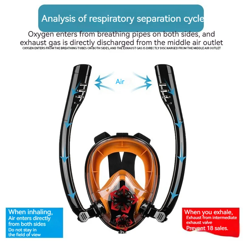 Full Face Dive Mask Silicone Breathing Double Hose Removable Full Dry Snorkeling Dive Mask Diving Gear