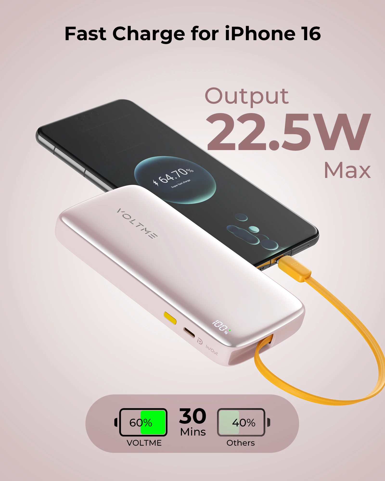 VOLTME 10000mAh portable power bank with 65cm Built-In Type-C dual USB C ports Fast Charge for iPhone 16 Galaxy S22+ Pixel9 2