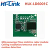 Hilink new 60GHz millimeter wave radar passenger traffic statistics sensor module HLK-LD6001C entry and exit number count 2
