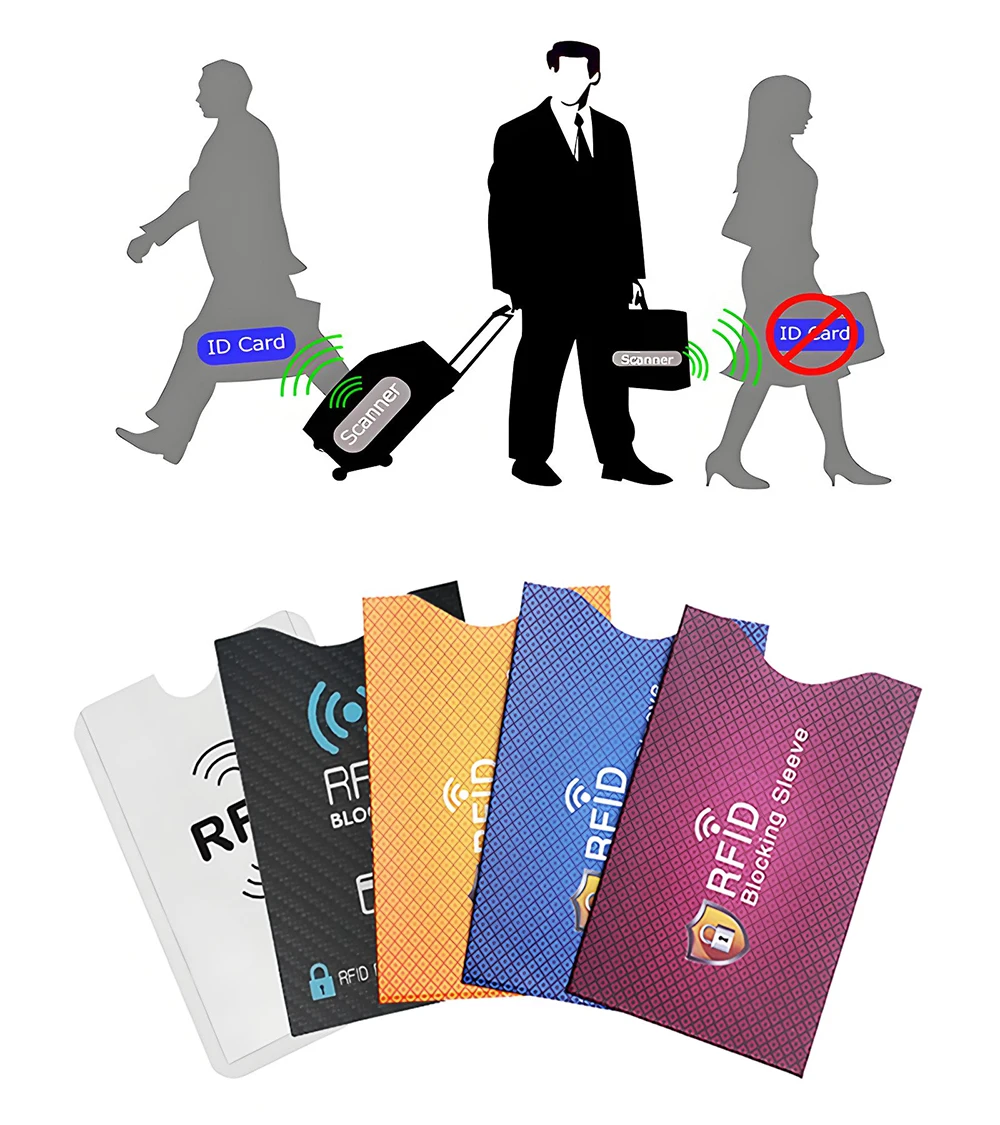 5Pcs Anti-Scan Karte Ärmeln Kredit NFC RFID Karte Schutz Anti-magnetische Aluminium Folie RFID Blocking Bank karte Halter – Detail 1