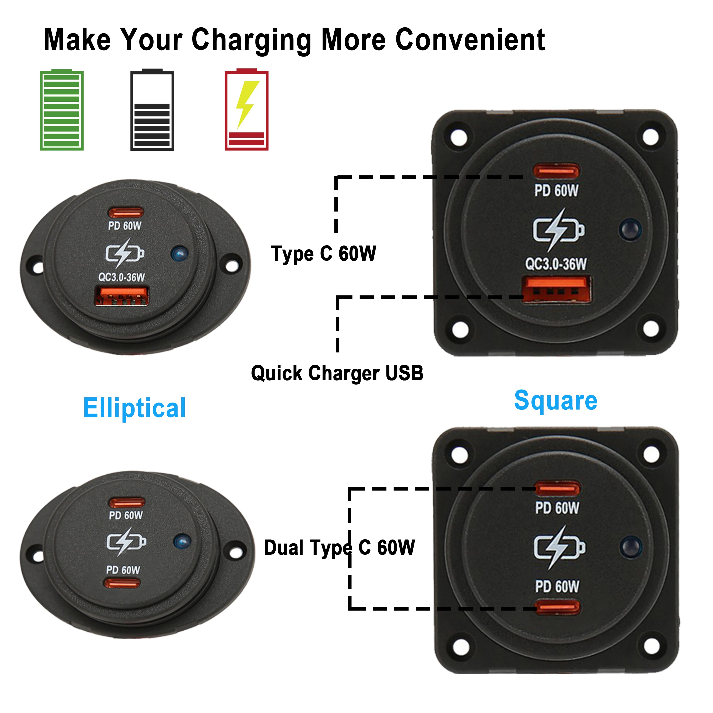 High-Power Dual USB Quick Charger with LED Indicator & Rocker Switch