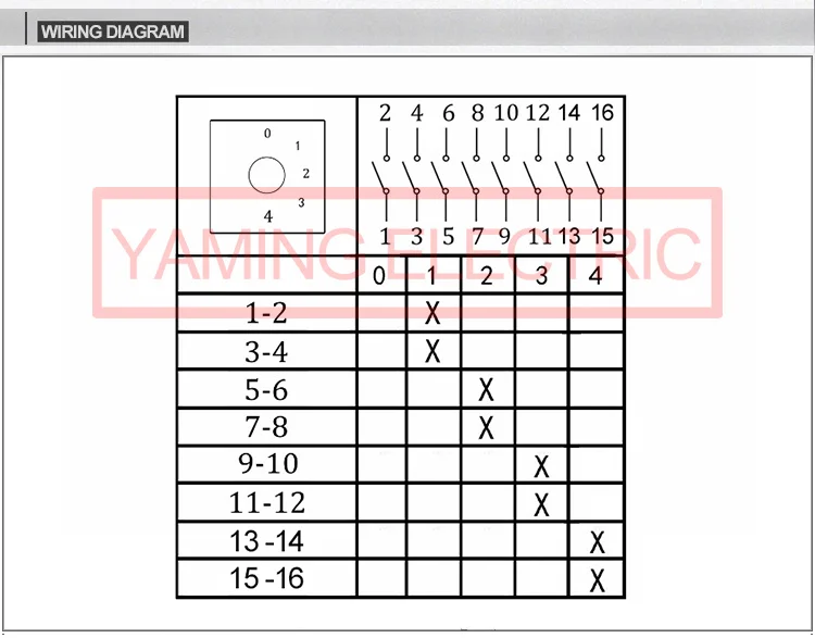 posição quatro pólos parafusos interruptor de came rotativo interruptor de transferência manual universal seletor