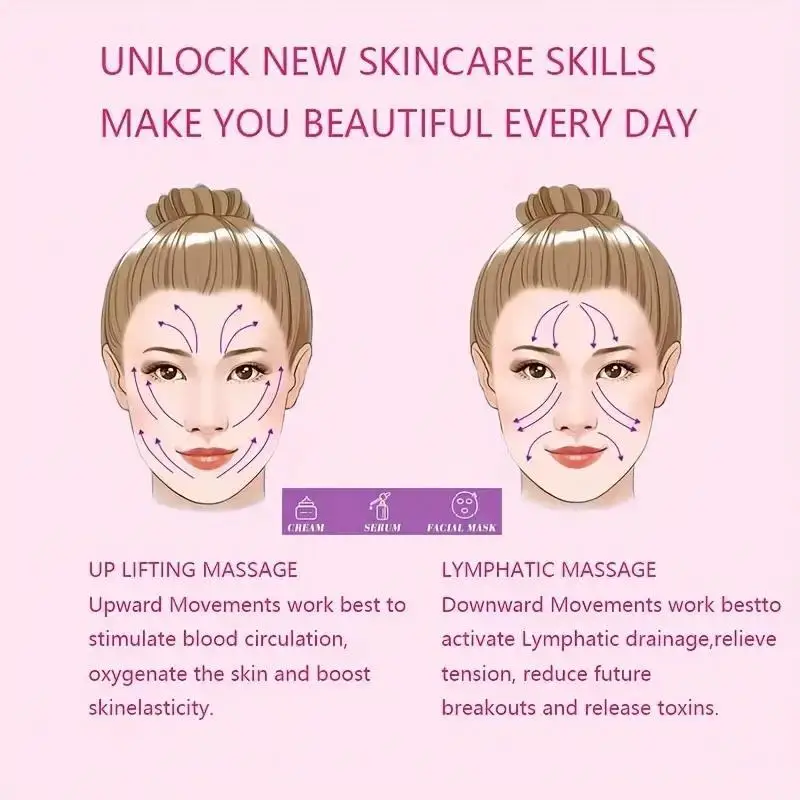 LCE Facials Cooling Globes For Face
