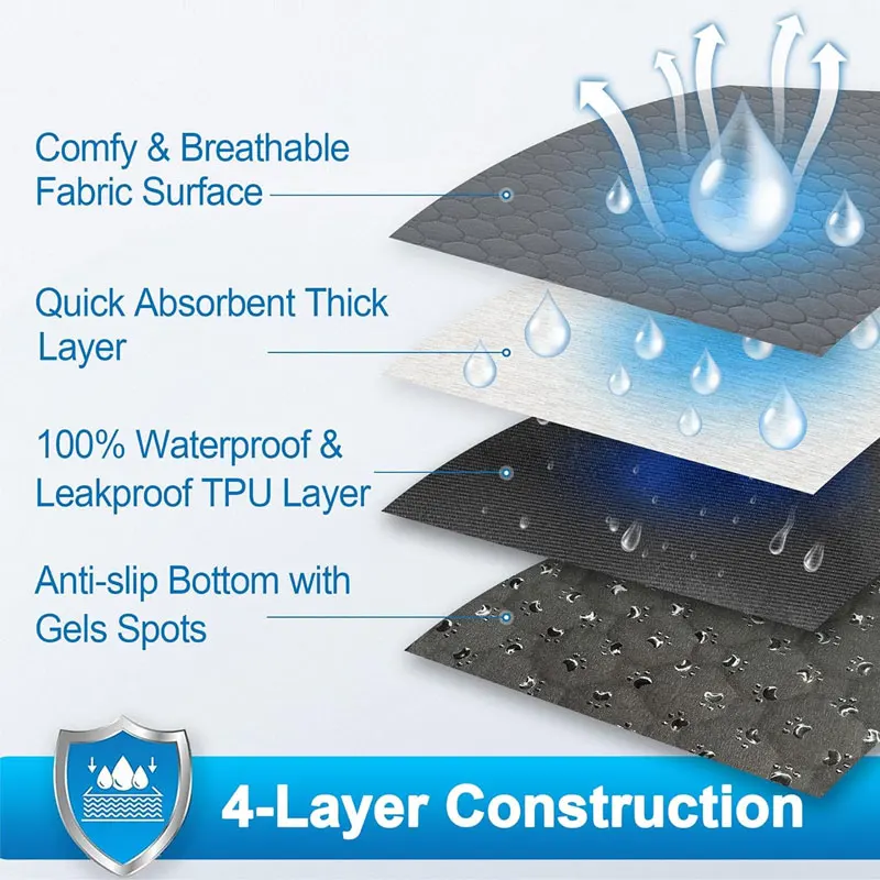 Reusable Waterproof Dog Pee Pad 4