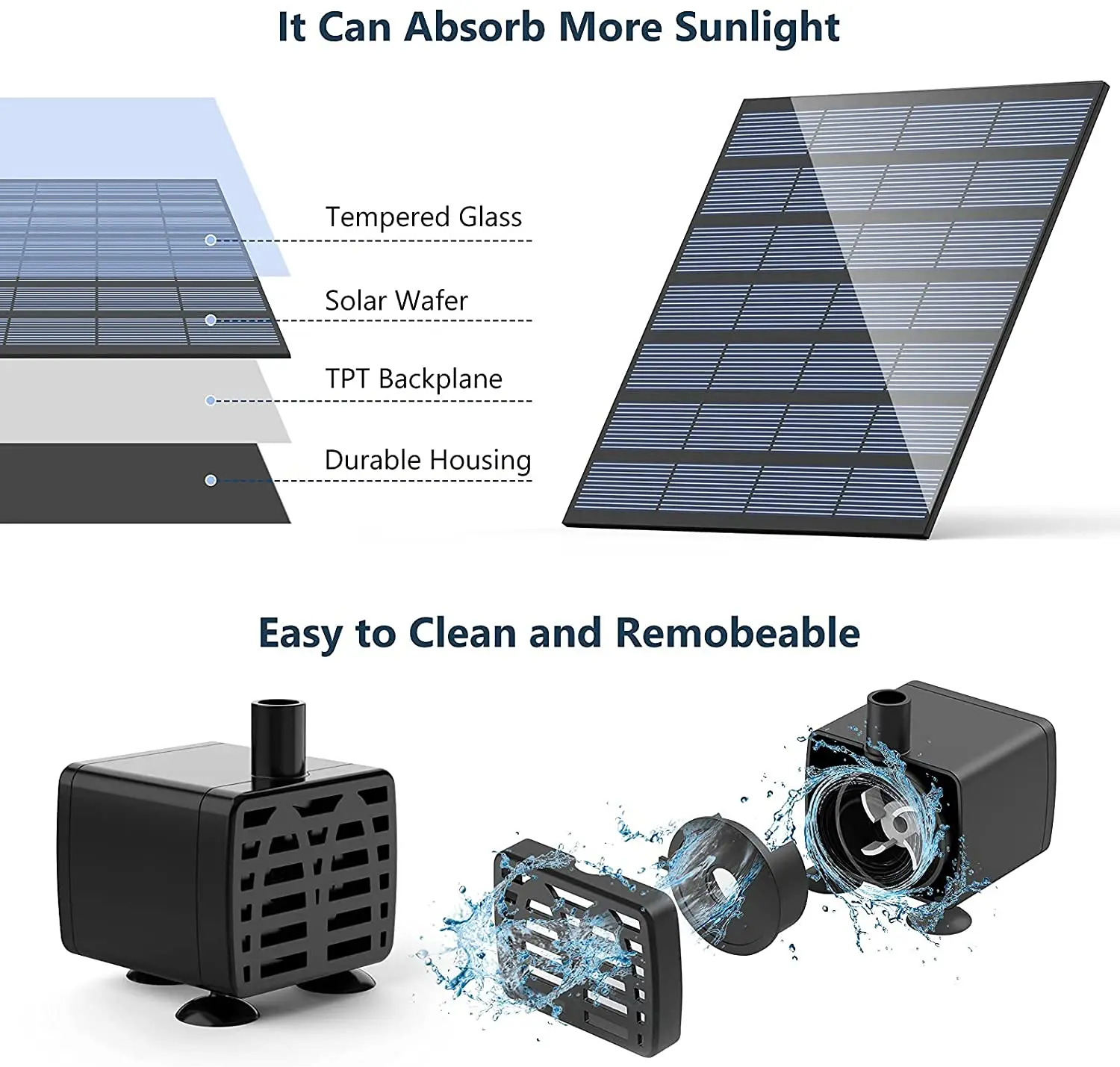 Solar Fountain Solar Fountain Pump Solar Water Pump AISITIN DIY Solar Water Pump Kit with 6 Nozzles DIY Water Feature Outdoor Fountain for Bird Bath Ponds Garden and Fish Tank