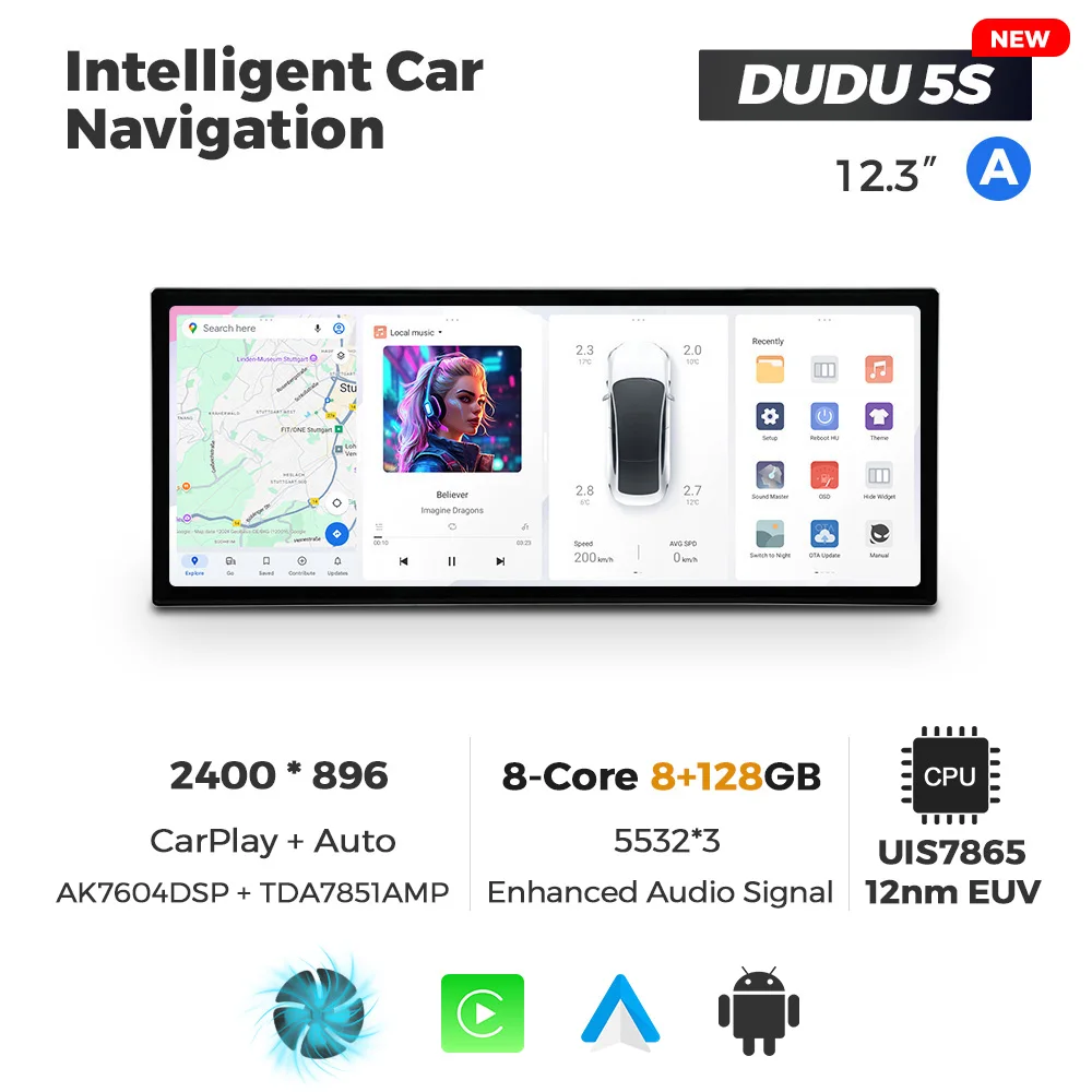 DUDU5 8-128-12.3A